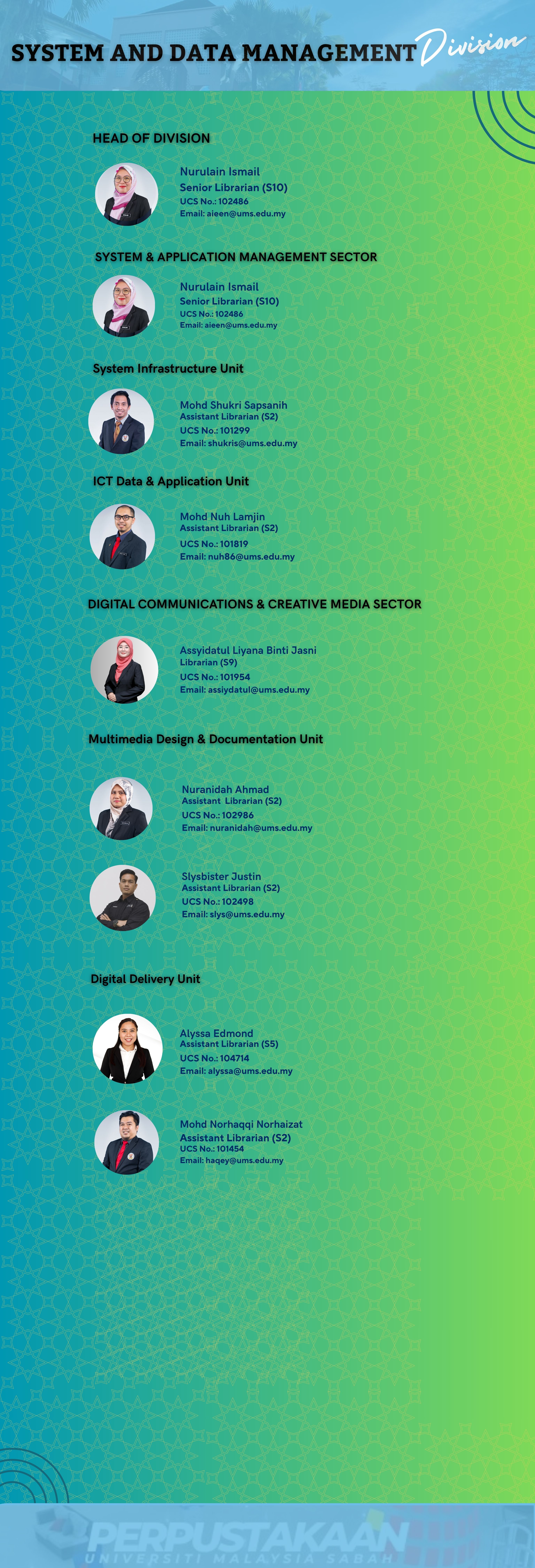 System and Data Management Division